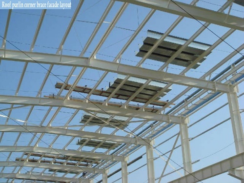 Roof purlin corner brace facade layout